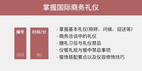 魅力人生課堂 國際營銷戰略策劃與市場營銷策劃的融合之道
