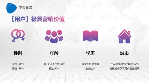 抖音營銷策劃與產(chǎn)品推廣整體策劃方案