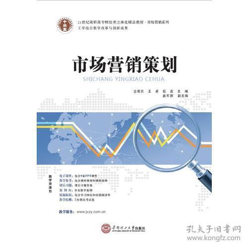 市場(chǎng)營(yíng)銷策劃 構(gòu)建品牌影響力與增長(zhǎng)的戰(zhàn)略藍(lán)圖